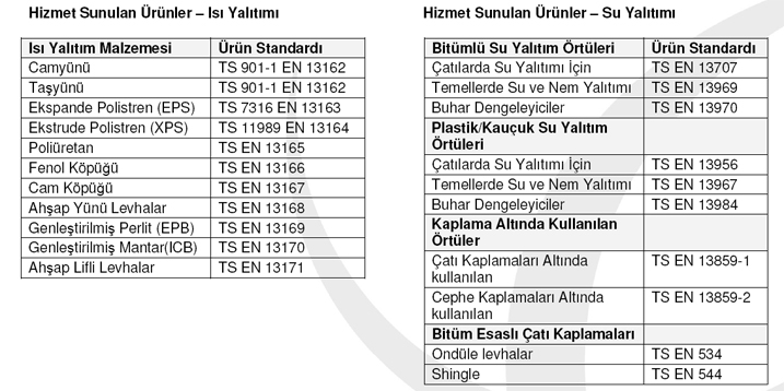 Tebar A.. (NB 2164) Trkiye'nin lk ve Tek Onaylanm Test Laboratuvar Olarak Atand